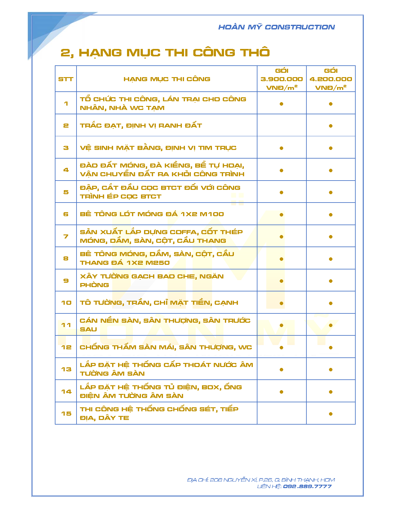 bao-gia-thi-cong, bang-bao-gia-thi-cong-phan-tho, gia-nhan-cong-hoan-thien,