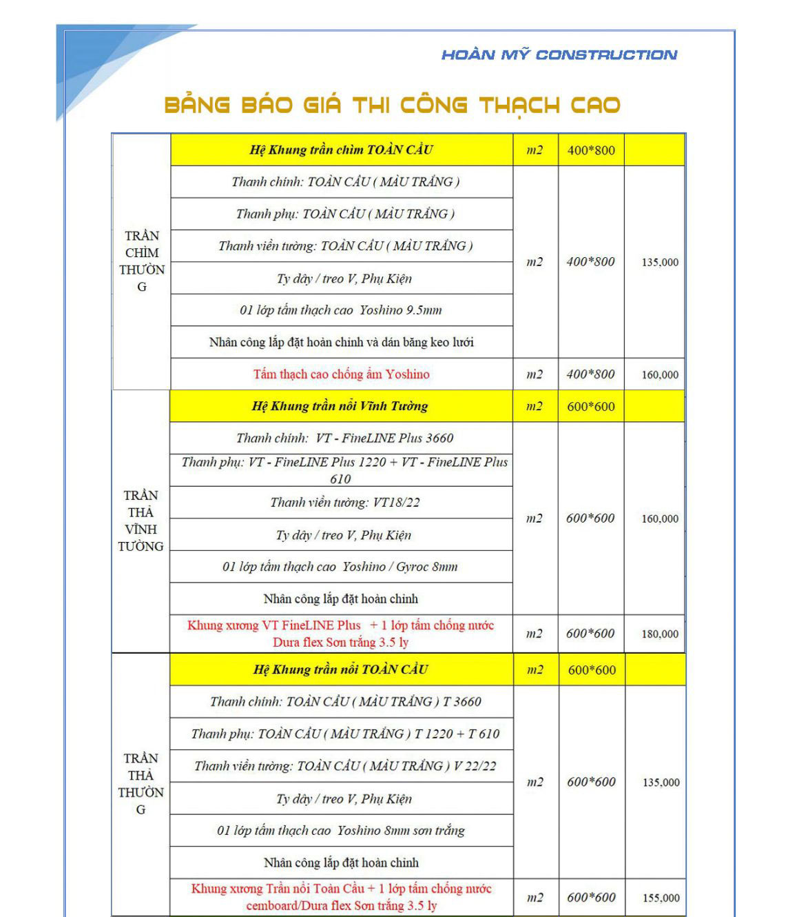 bao-gia-thach-cao-binh-duong, vach-thach-cao-binh-duong, tran-thach-cao-binh-duong,