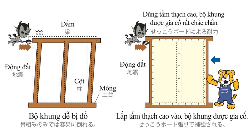 thach-cao-Yoshino, tran-thach-cao-Yoshino,