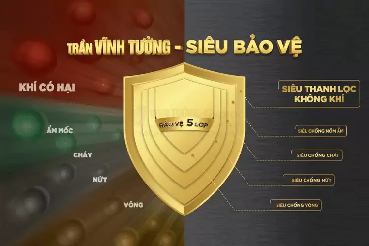 thach-cao-hoan-my, tran-thach-cao-nha-cap-4;
