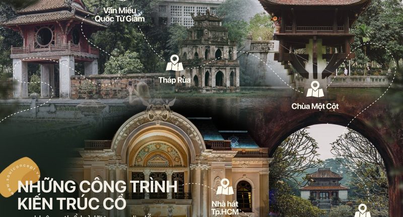 chua-mot-cot, ben-cang-nha-rong, thap-rua-ho-guom, van-mieu-quoc-tu-giam, nha-tho-duc-ba, nha-hat-tp-ho-chi-minh,