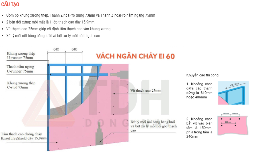 tieu-chuan-EI, chong-chay-EI-60, vach-chong-chay, chong-chay-ei60;chong-chay-knauf; ky-thuat-lam-tran-thach-cao,
