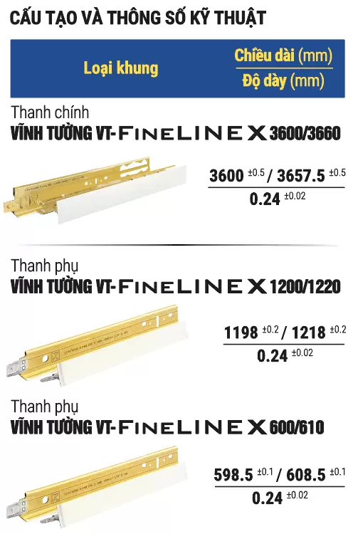 tam-son-trang-vinh-tuong, khung-tran-noi-fine-line-x, tran-thach-cao-truong-hoc, tran-noi-truong-hoc,